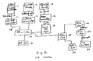 Fig. 2. HA system