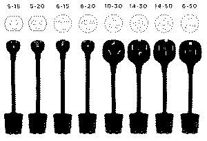 eight NEMA receptacles