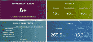 buffer bloat test results