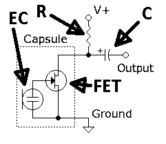 electret condenser capsule with FET
