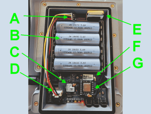 interior of solar node