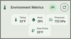 environmental metrics